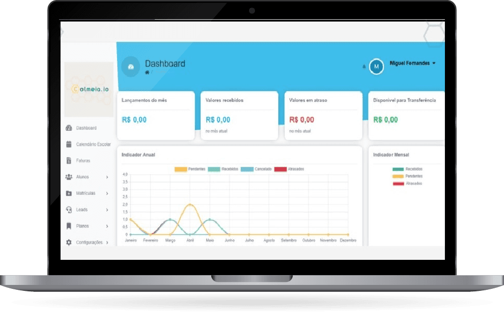 Soluções completas